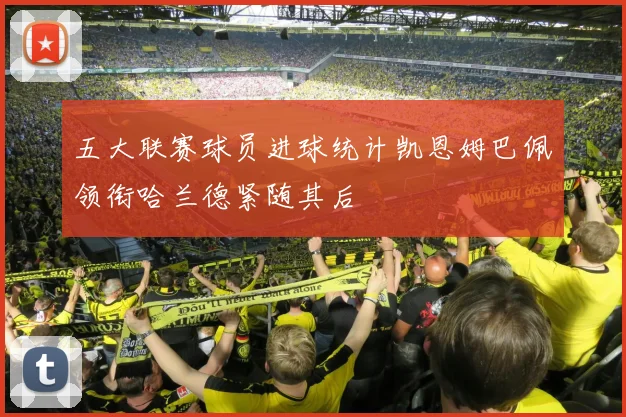 五大联赛球员进球统计凯恩姆巴佩领衔哈兰德紧随其后